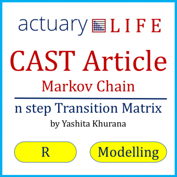 Markov Chain Model using R