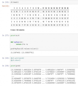 How to create an insurance premium pricing model using Linear ...